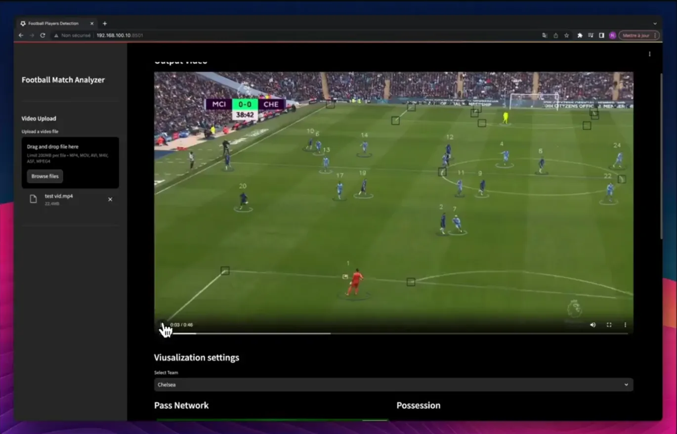 Footvision analysis dashboard